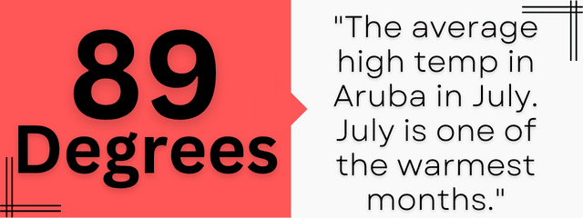 aruba-july-temperature-data